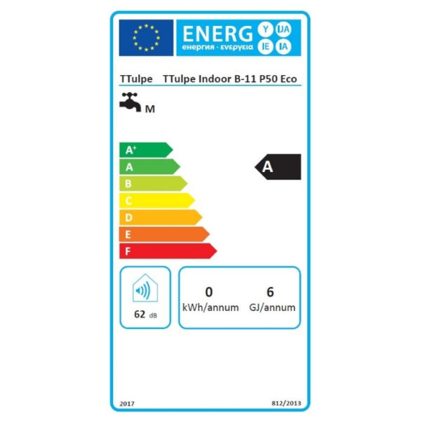 energiekaart ttulpe indoor b-11