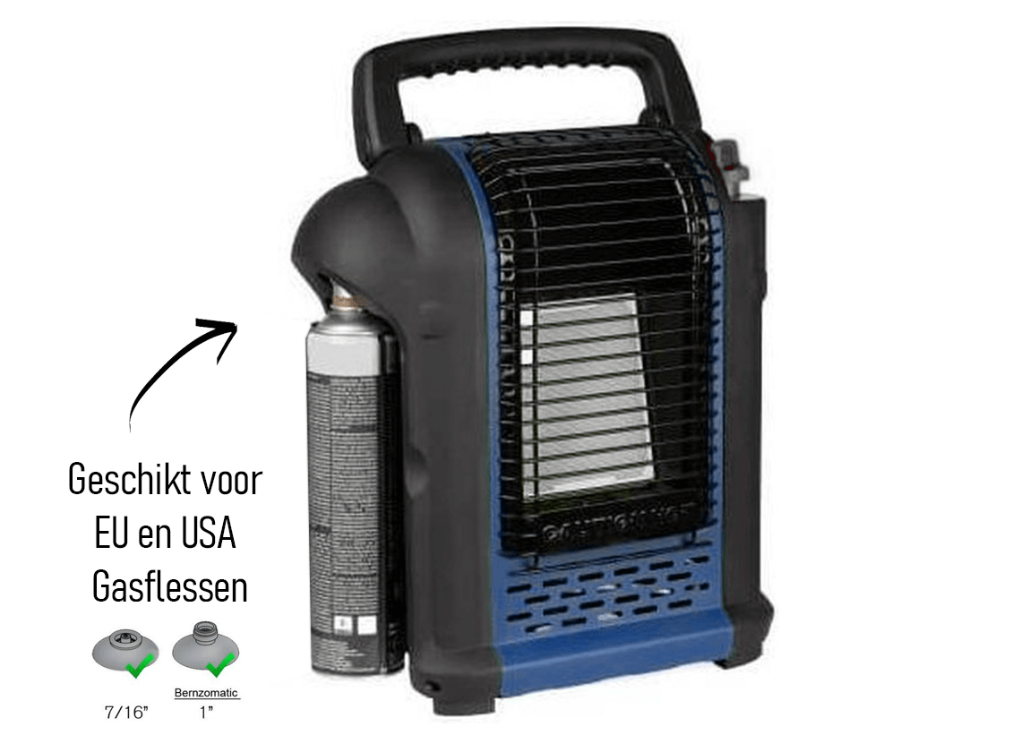 Geschiktvoor_eu_enCGA